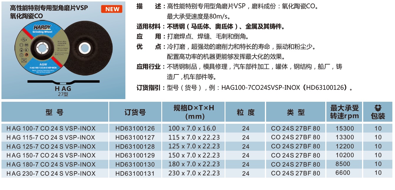砂轮角磨片高性能特别专用型角磨片VSP 氧化陶瓷CO.jpg