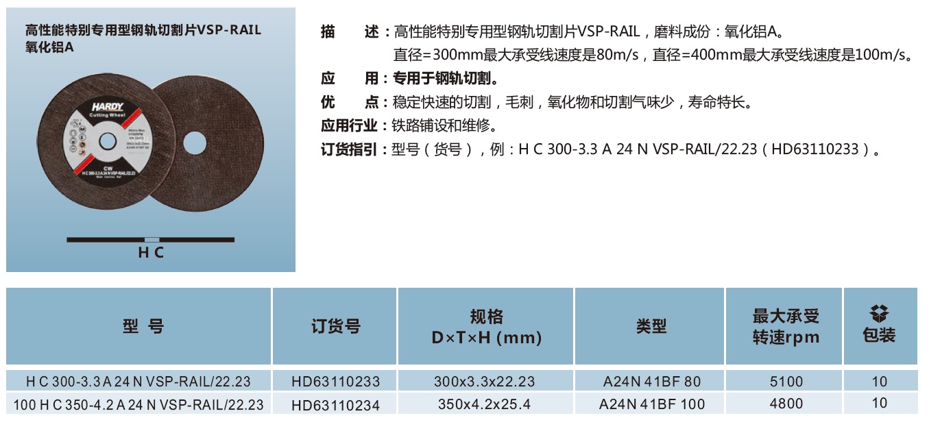 砂轮切割片高性能特别专用型钢轨切割片VSP-RAIL 氧化铝A.jpg